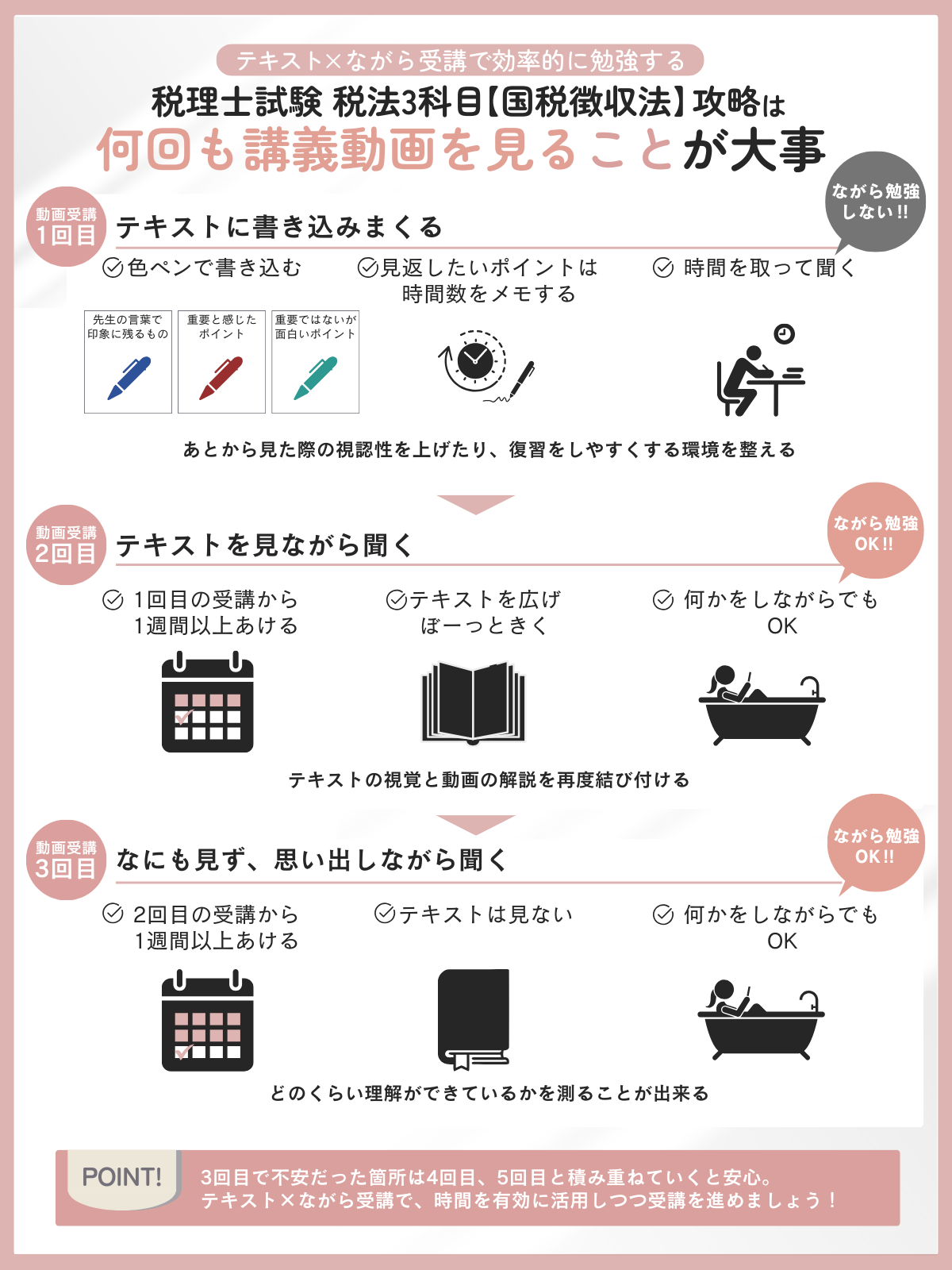 税理士試験 税法3科目【国税徴収法】攻略