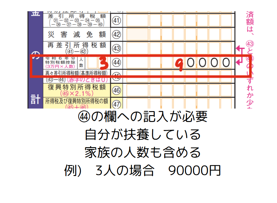 確定申告書　第一表の書き方