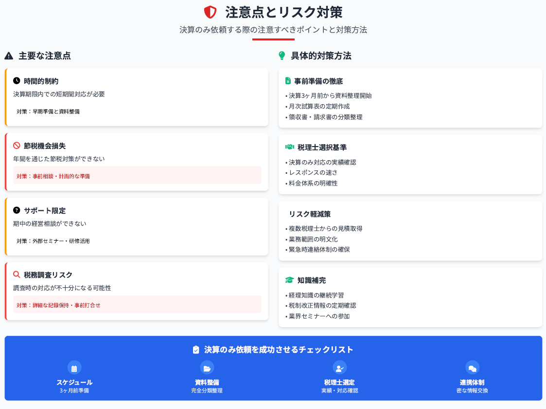 注意点とリスク対策